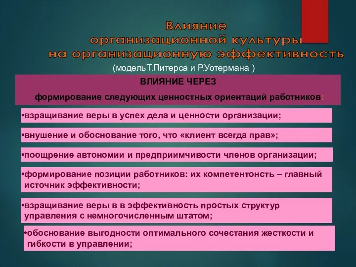 Влияние организационной культуры на организационную эффективность (модельТ.Питерса и Р.Уотермана ) ВЛИЯНИЕ