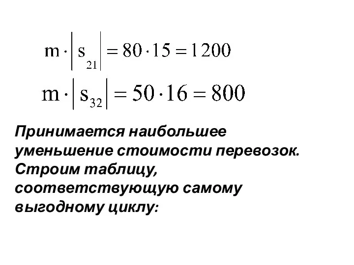 Принимается наибольшее уменьшение стоимости перевозок. Строим таблицу, соответствующую самому выгодному циклу: