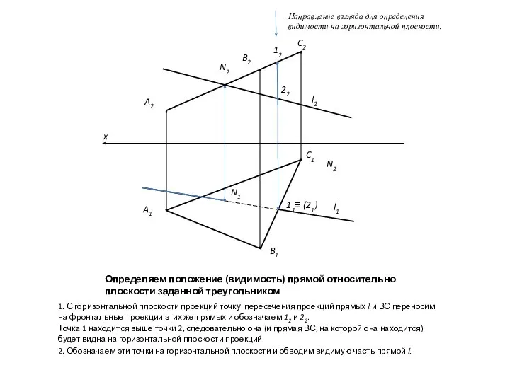 Определяем положение (видимость) прямой относительно плоскости заданной треугольником 1. С горизонтальной