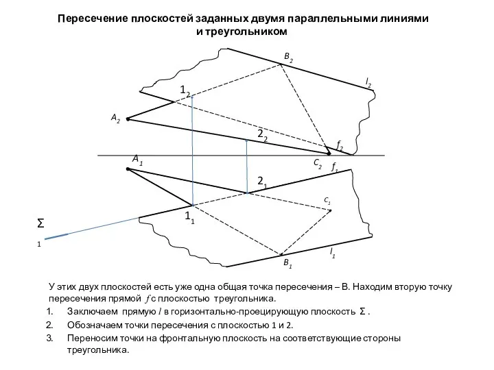 Пересечение плоскостей заданных двумя параллельными линиями и треугольником У этих двух