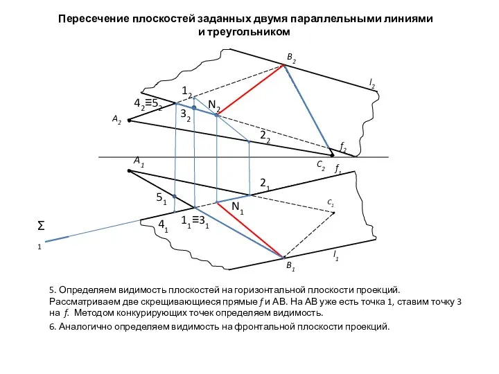 Пересечение плоскостей заданных двумя параллельными линиями и треугольником 5. Определяем видимость