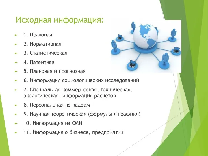 Исходная информация: 1. Правовая 2. Нормативная 3. Статистическая 4. Патентная 5.