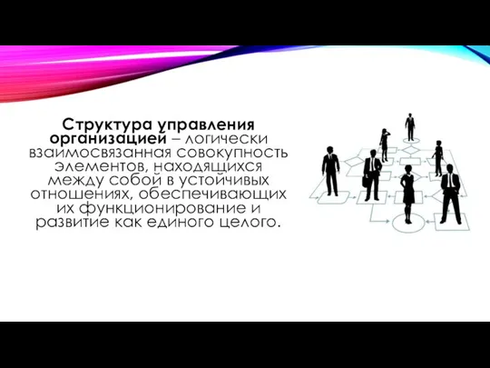 Структура управления организацией – логически взаимосвязанная совокупность элементов, находящихся между собой