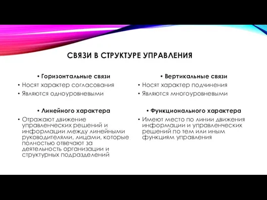 СВЯЗИ В СТРУКТУРЕ УПРАВЛЕНИЯ Горизонтальные связи Носят характер согласования Являются одноуровневыми