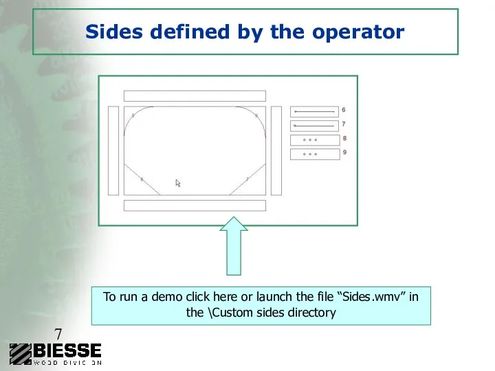 Sides defined by the operator To run a demo click here