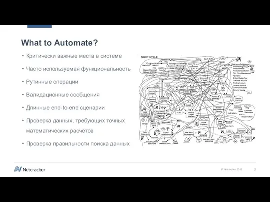 What to Automate? Критически важные места в системе Часто используемая функциональность