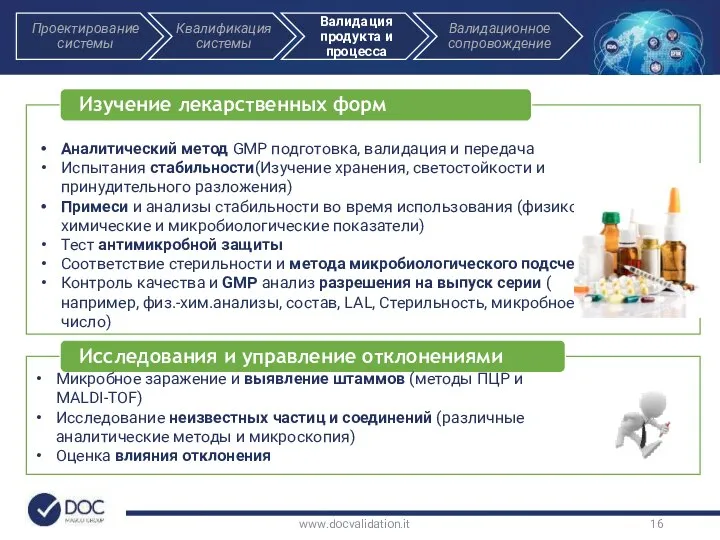 www.docvalidation.it Микробное заражение и выявление штаммов (методы ПЦР и MALDI-TOF) Исследование