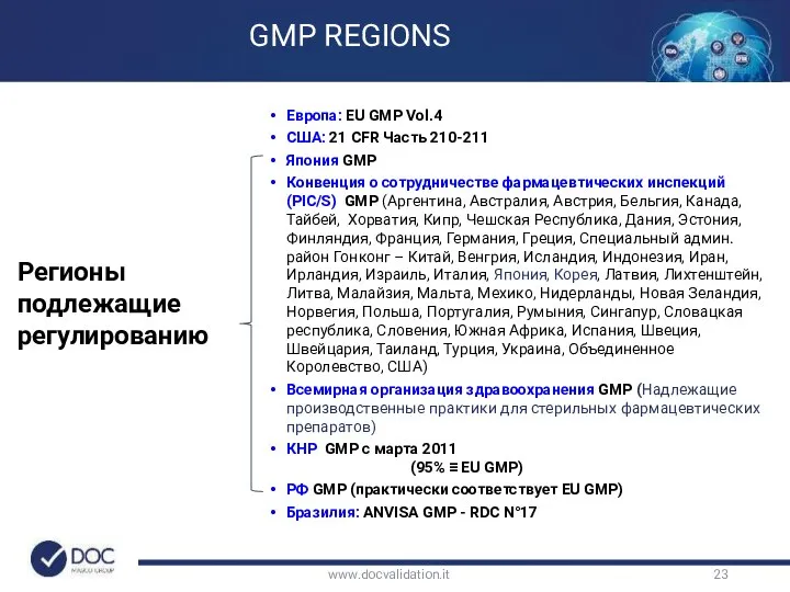 www.docvalidation.it Регионы подлежащие регулированию Европа: EU GMP Vol.4 США: 21 CFR