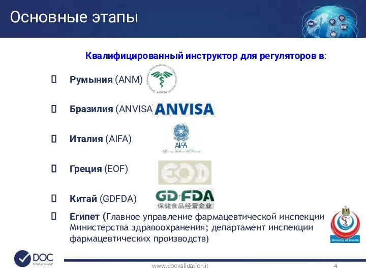Основные этапы www.docvalidation.it Квалифицированный инструктор для регуляторов в: Румыния (ANM) Бразилия