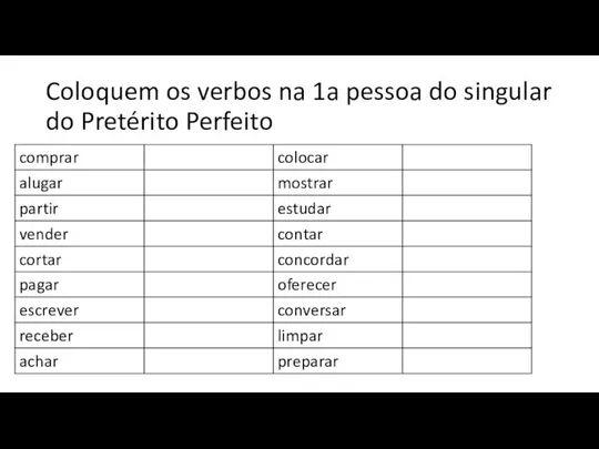 Coloquem os verbos na 1a pessoa do singular do Pretérito Perfeito