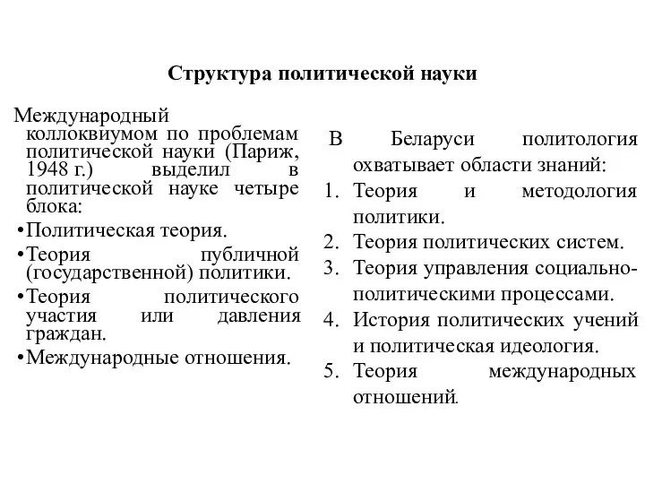 Структура политической науки Международный коллоквиумом по проблемам политической науки (Париж, 1948