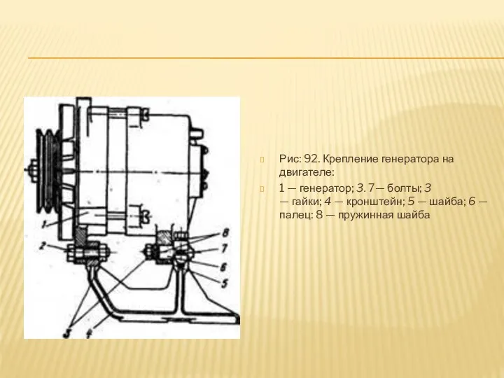 Рис: 92. Крепление генератора на двигателе: 1 — генератор; 3. 7—