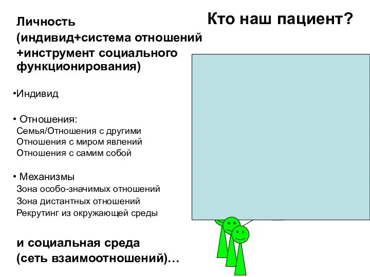 Кто наш пациент? Личность (индивид+система отношений +инструмент социального функционирования) Индивид Отношения: