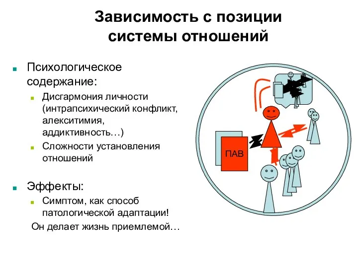 Зависимость с позиции системы отношений ПАВ Психологическое содержание: Дисгармония личности (интрапсихический