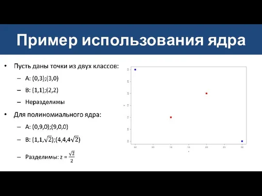 Пример использования ядра