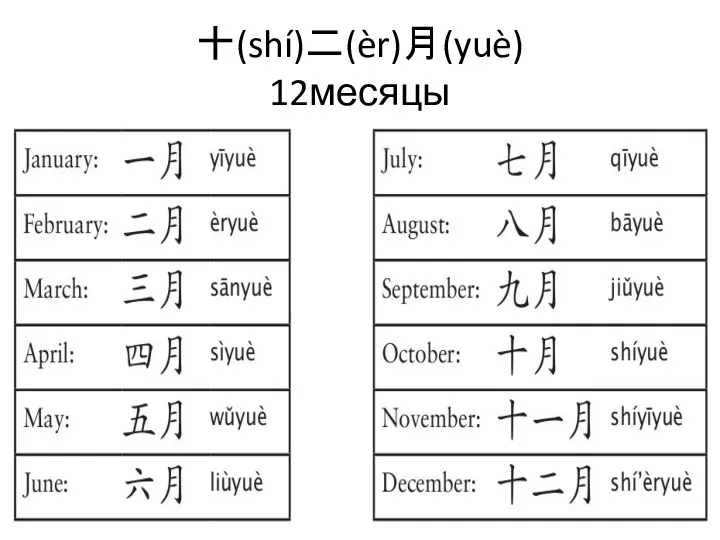 十(shí)二(èr)月(yuè) 12месяцы