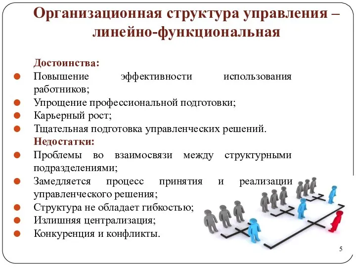 Организационная структура управления – линейно-функциональная Достоинства: Повышение эффективности использования работников; Упрощение