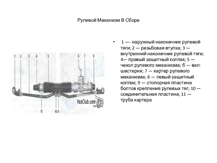 Рулевой Механизм В Сборе 1 —- наружный наконечник рулевой тяги; 2