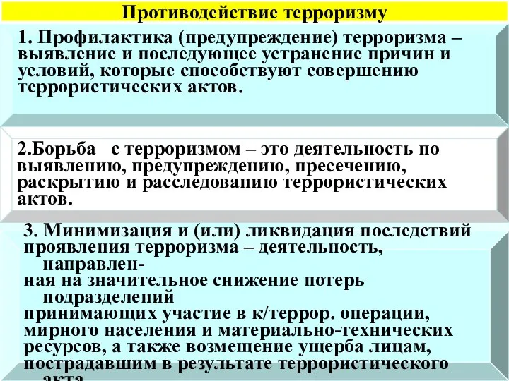 1. Профилактика (предупреждение) терроризма – выявление и последующее устранение причин и