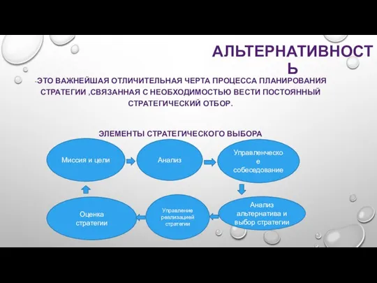 АЛЬТЕРНАТИВНОСТЬ -ЭТО ВАЖНЕЙШАЯ ОТЛИЧИТЕЛЬНАЯ ЧЕРТА ПРОЦЕССА ПЛАНИРОВАНИЯ СТРАТЕГИИ ,СВЯЗАННАЯ С НЕОБХОДИМОСТЬЮ