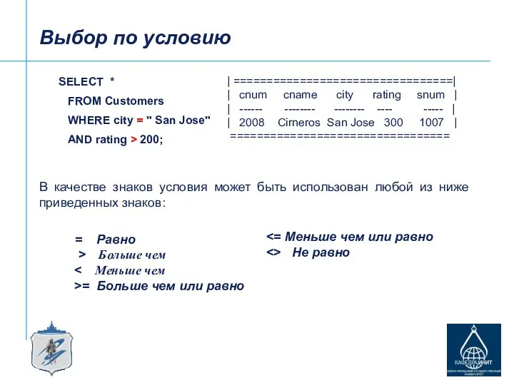 В качестве знаков условия может быть использован любой из ниже приведенных