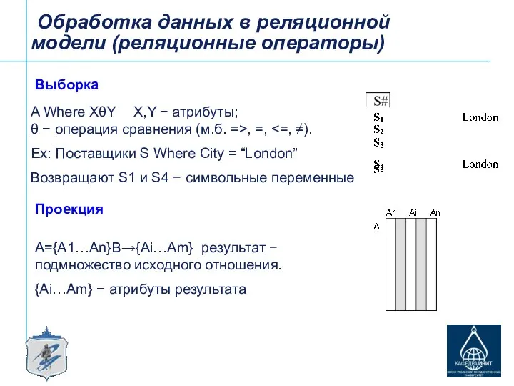 Выборка A Where XθY X,Y − атрибуты; θ − операция сравнения