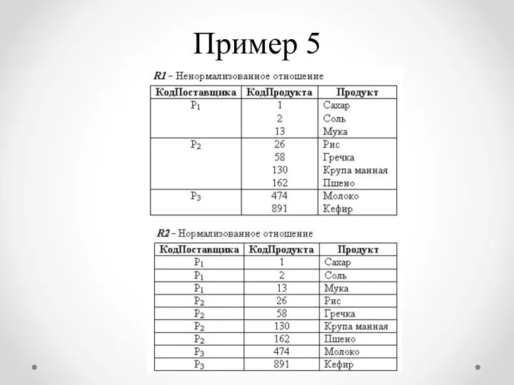 Пример 5