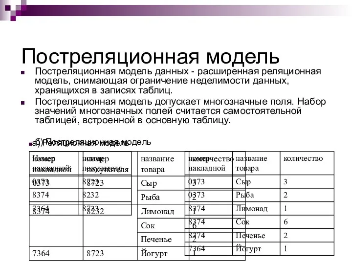 Постреляционная модель Постреляционная модель данных - расширенная реляционная модель, снимающая ограничение