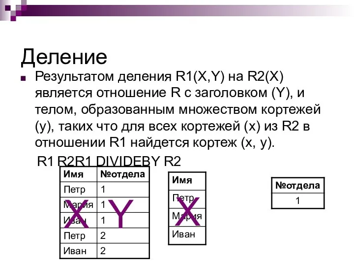 Деление Результатом деления R1(X,Y) на R2(X) является отношение R c заголовком