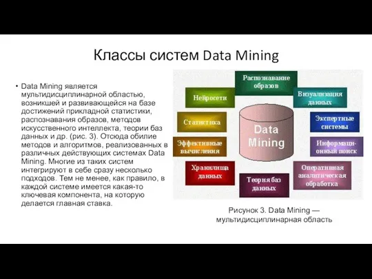 Классы систем Data Mining Data Mining является мультидисциплинарной областью, возникшей и