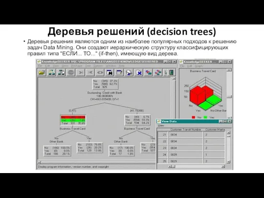 Деревья решений (decision trees) Деревья решения являются одним из наиболее популярных