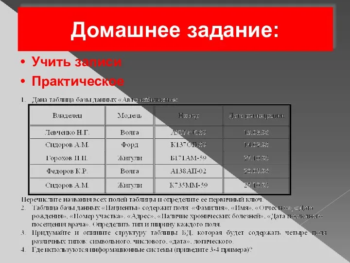 Учить записи Практическое Домашнее задание: