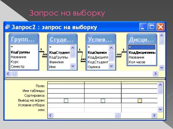 Запрос на выборку