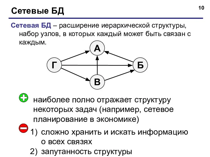 Сетевые БД Сетевая БД – расширение иерархической структуры, набор узлов, в