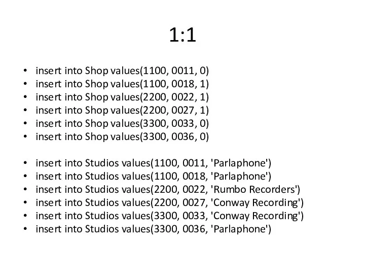 1:1 insert into Shop values(1100, 0011, 0) insert into Shop values(1100,