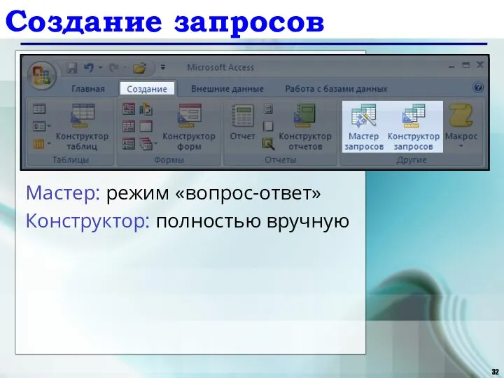 Создание запросов Мастер: режим «вопрос-ответ» Конструктор: полностью вручную