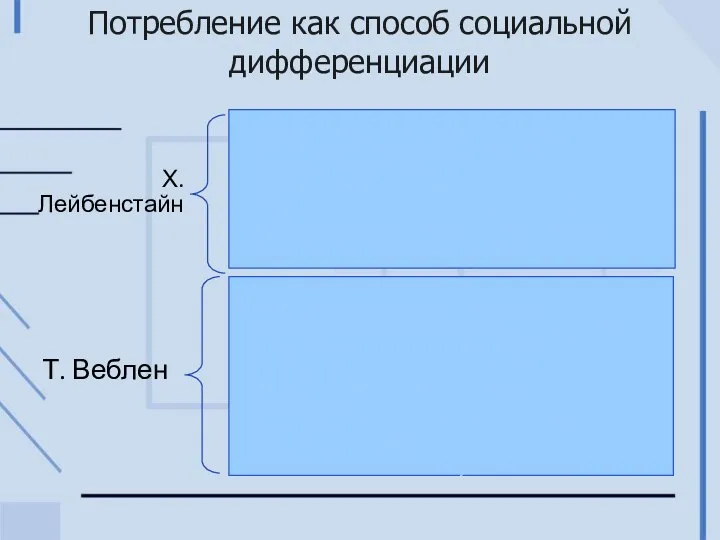 Потребление как способ социальной дифференциации