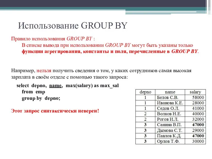 Использование GROUP BY Правило использования GROUP BY : В списке вывода