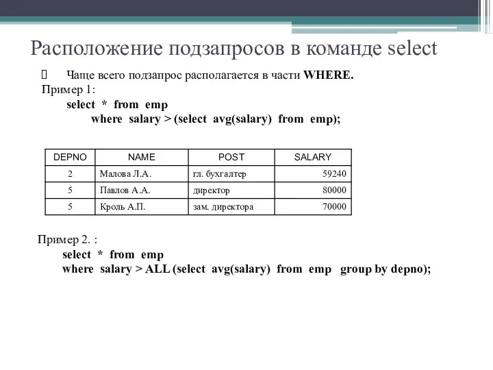 Расположение подзапросов в команде select Чаще всего подзапрос располагается в части