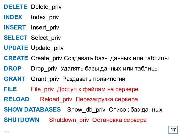 DELETE Delete_priv INDEX Index_priv INSERT Insert_priv SELECT Select_priv UPDATE Update_priv CREATE