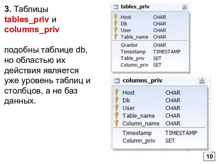 3. Таблицы tables_priv и columns_priv подобны таблице db, но областью их