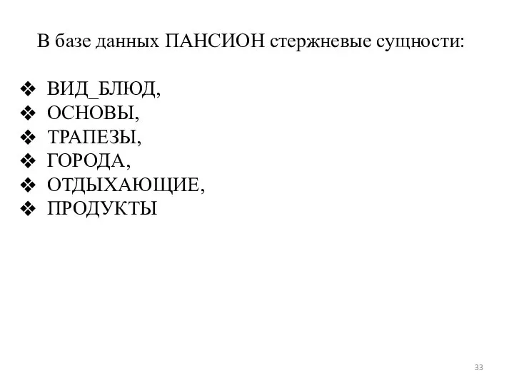 В базе данных ПАНСИОН стержневые сущности: ВИД_БЛЮД, ОСНОВЫ, ТРАПЕЗЫ, ГОРОДА, ОТДЫХАЮЩИЕ, ПРОДУКТЫ