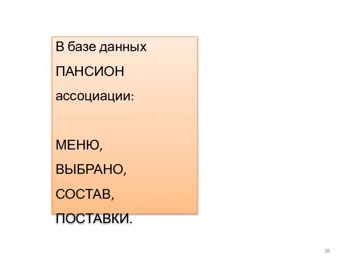 В базе данных ПАНСИОН ассоциации: МЕНЮ, ВЫБРАНО, СОСТАВ, ПОСТАВКИ.