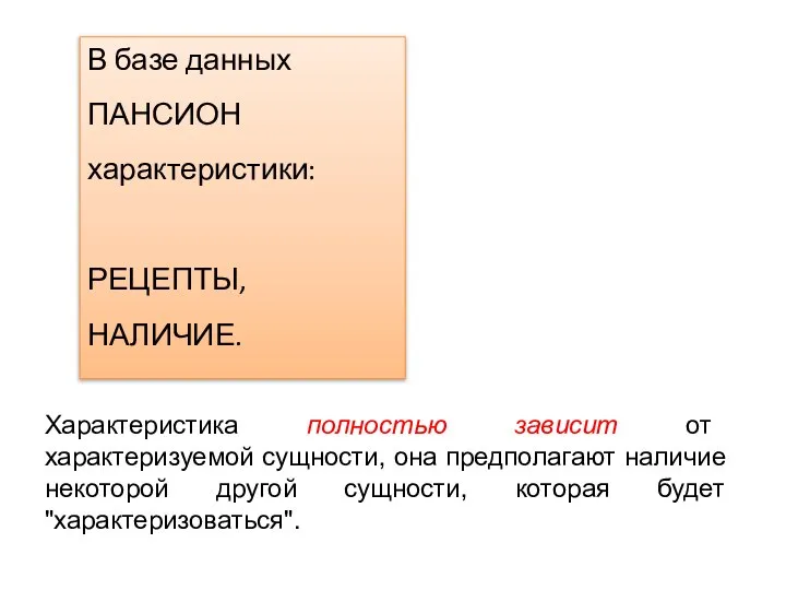 Характеристика полностью зависит от характеризуемой сущности, она предполагают наличие некоторой другой