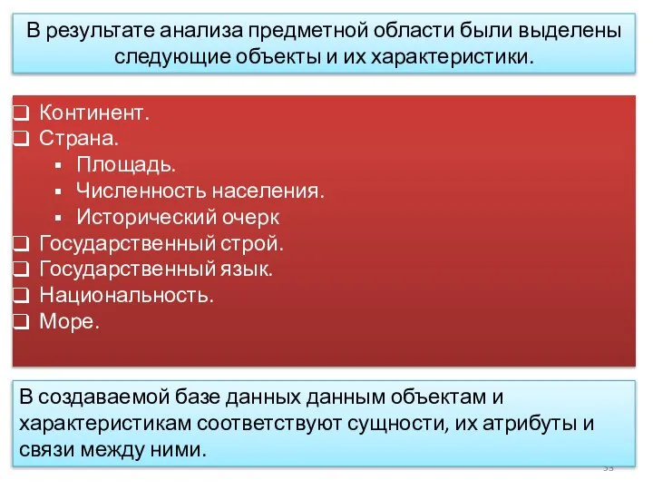 В результате анализа предметной области были выделены следующие объекты и их