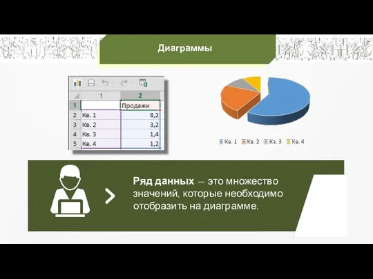 Диаграммы Ряд данных — это множество значений, которые необходимо отобразить на диаграмме.