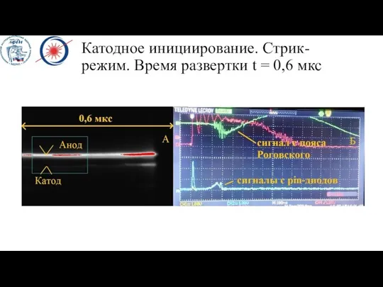 Катодное инициирование. Стрик-режим. Время развертки t = 0,6 мкс