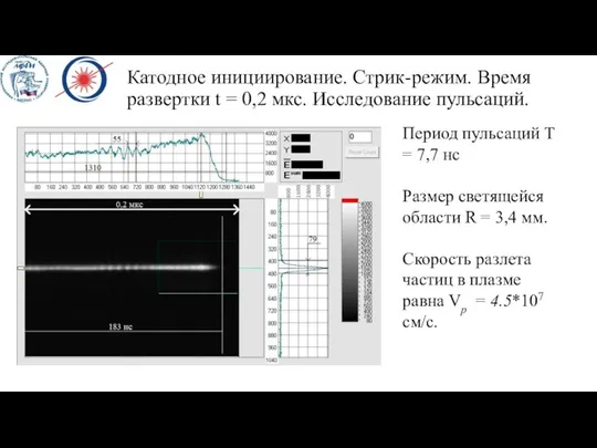 Катодное инициирование. Стрик-режим. Время развертки t = 0,2 мкс. Исследование пульсаций.