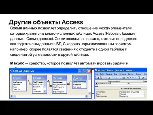 Другие объекты Access Схема данных позволяет определить отношение между элементами, которые