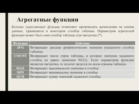 Агрегатные функции Базовые (агрегатные) функции позволяют производить вычисления на основе данных,